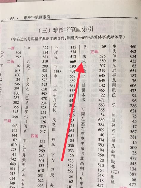 筆劃17劃的字|「康熙字典17笔画的字」康熙字典十七画的字(含五行属性)